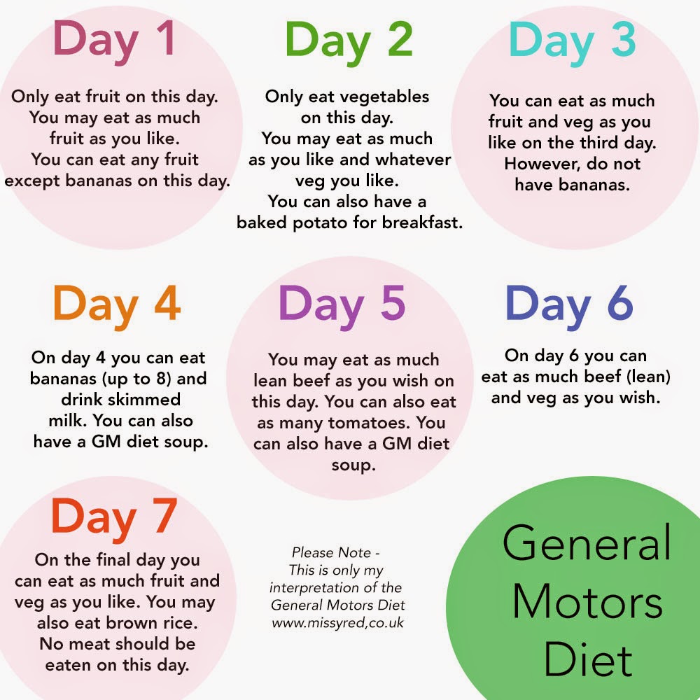 Gm Diet Plan Lose Weight Within Week Women Daily Magazine