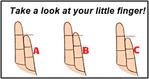 Your Little Finger Length Determines Your Health Risks and Personality ...